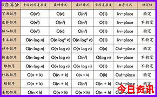 拙政园附近景点有哪些值得去