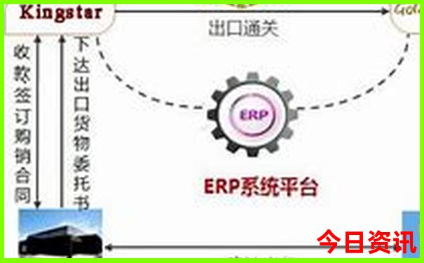 安徽景区排名前十名