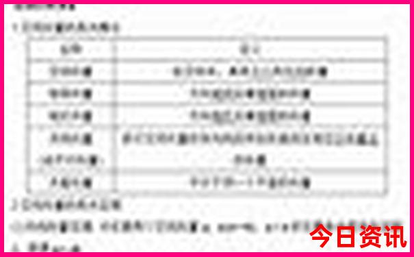 最发达国家排名前十名